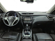 Nissan X-Trail LE Top, 2016 года, пробег 77481 км