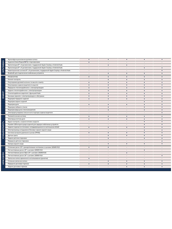 Solaris KRX Стиль, белый