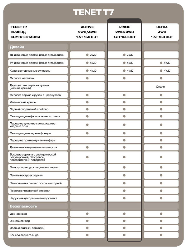 TENET T7 Prime, серебряный