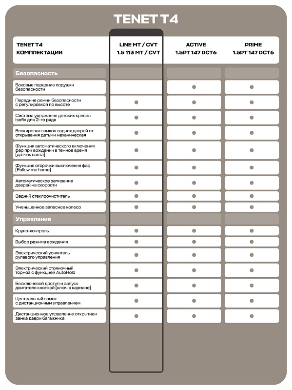 TENET T4 MT Line, черный