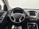 Hyundai ix35 Comfort, 2014 года, пробег 234500 км