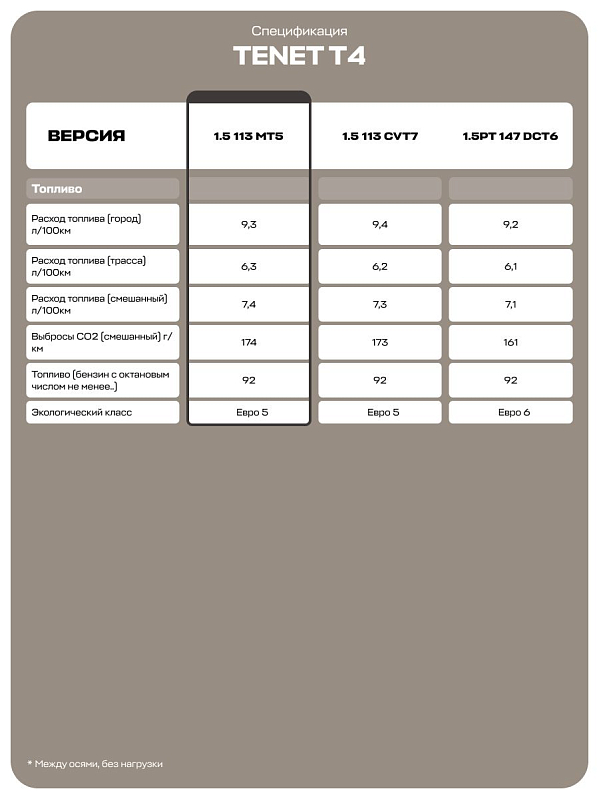 TENET T4 MT Line, серый
