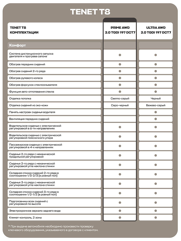 TENET T8 Prime, серый