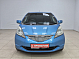 Honda Fit, 2008 года, пробег 284369 км