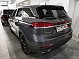 Changan CS75 Pro Комфорт 5 мест, серый