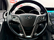 Hyundai Santa Fe Dynamic, 2015 года, пробег 164000 км
