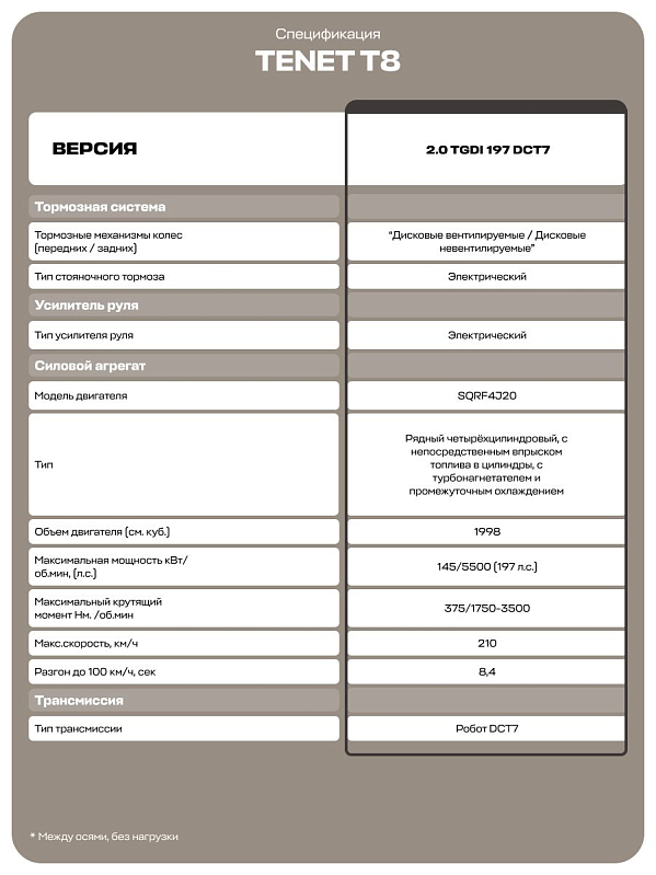 TENET T8 Prime, белый