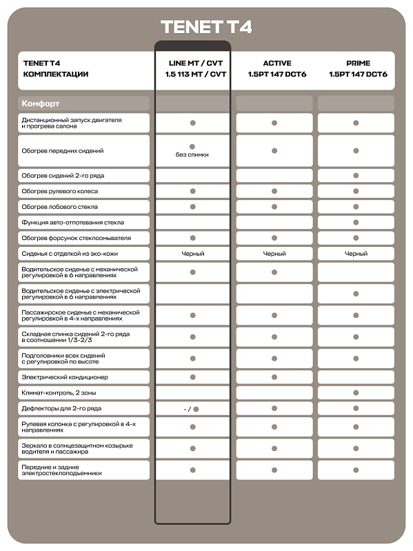 TENET T4 MT Line, черный