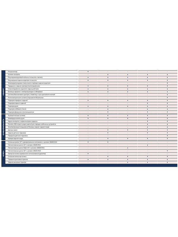Solaris KRS Комфорт, коричневый