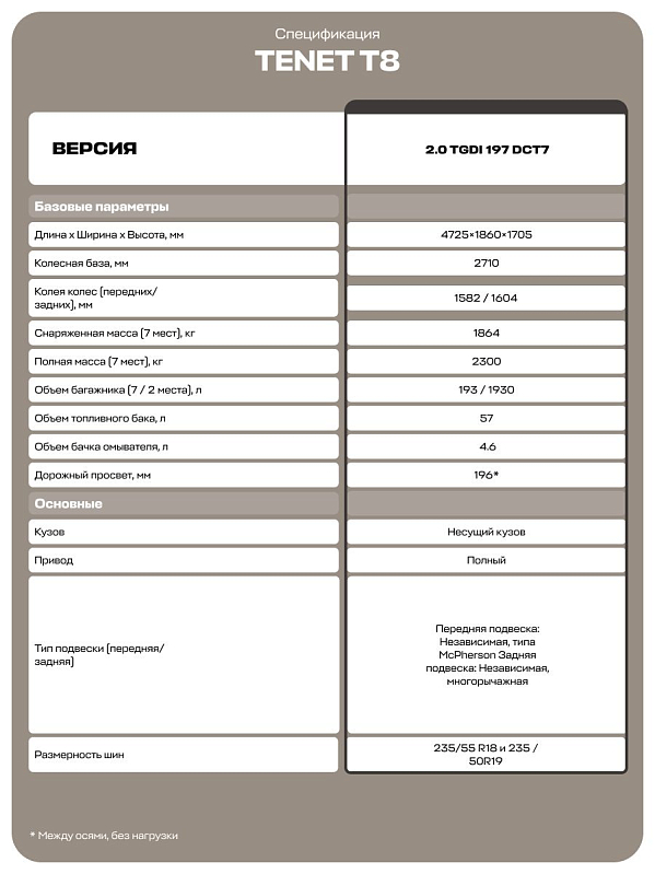 TENET T8 Ultra, белый