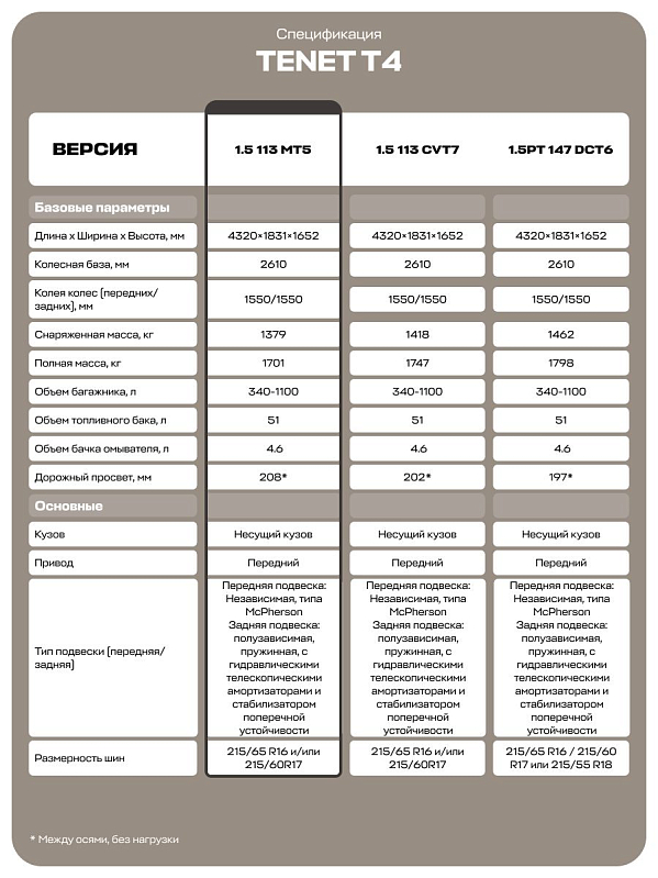 TENET T4 MT Line, белый