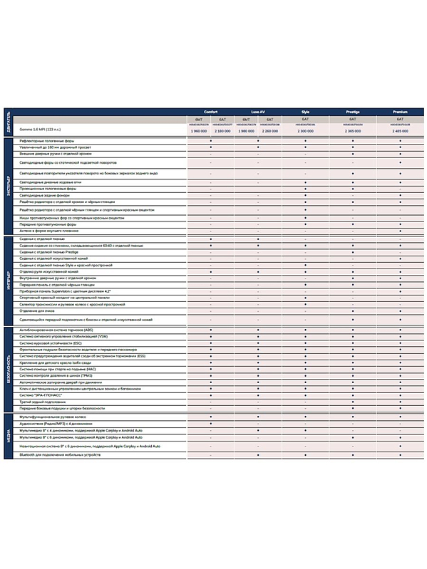 Solaris KRS Люкс АВ, серый
